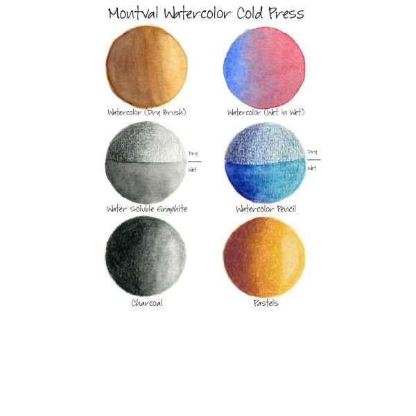 Canson Watercolor Pad 9"X12" 4 Canson Watercolor Pad 9"X12" - Image 2