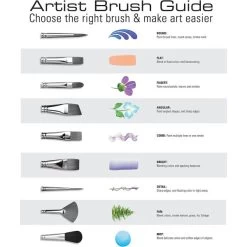 Royal Langnickel Bone Taklon Value Pack Brush Set -Professional Arts and Crafts Supplies Store 470e7dabde27b2e1d2ac6d4186659c1956 1